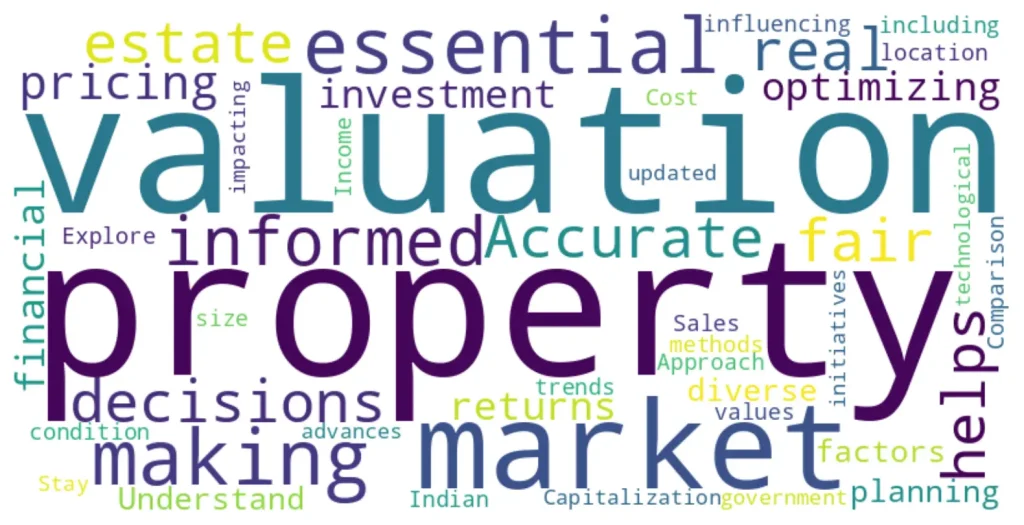 Property Valuation