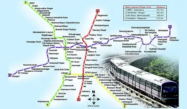 namma-metro-bengaluru